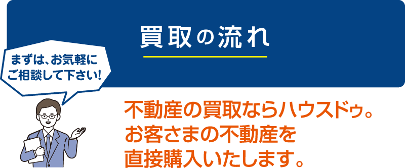 買取の流れ